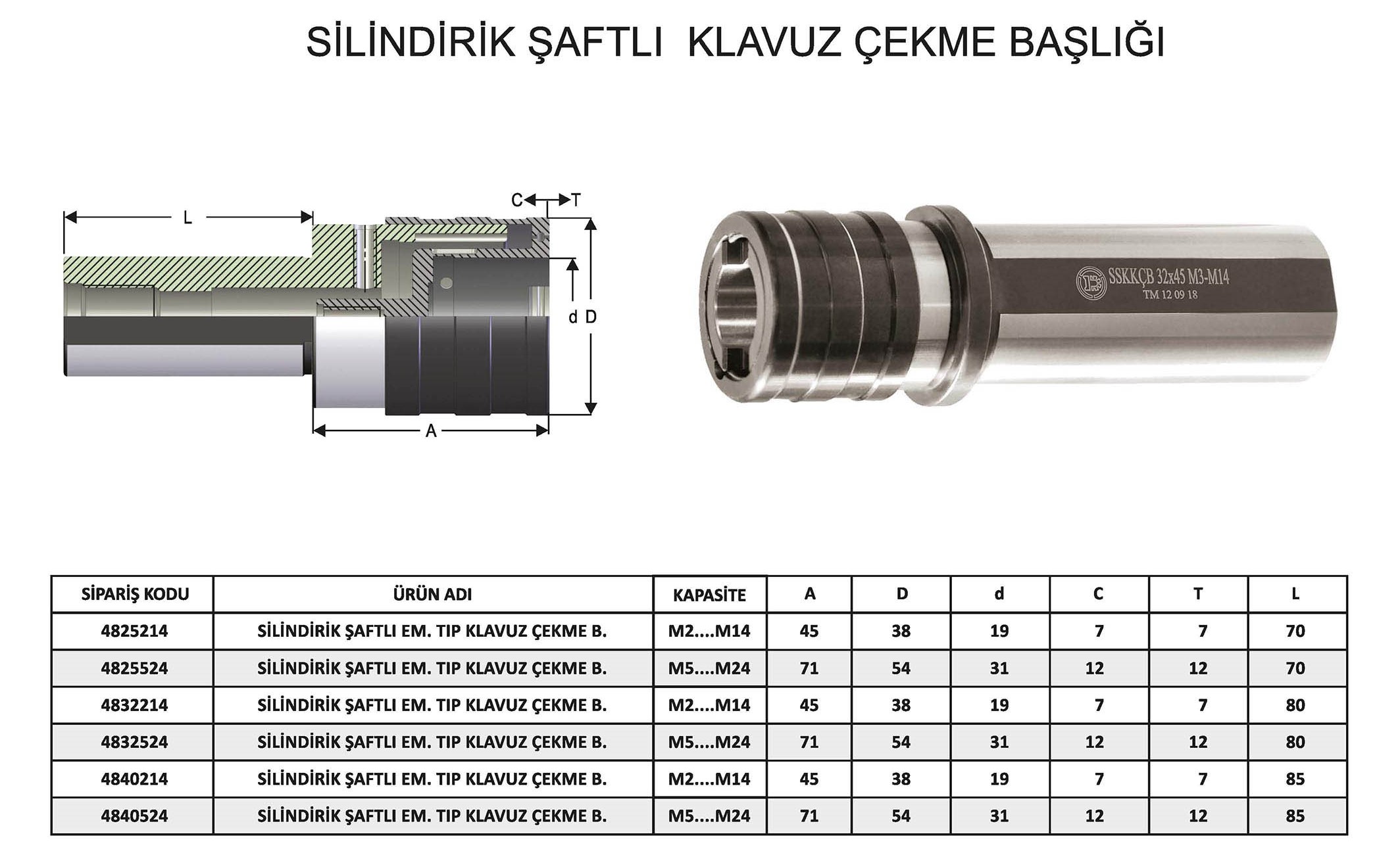 Tuğra Teknik Hırdavat
