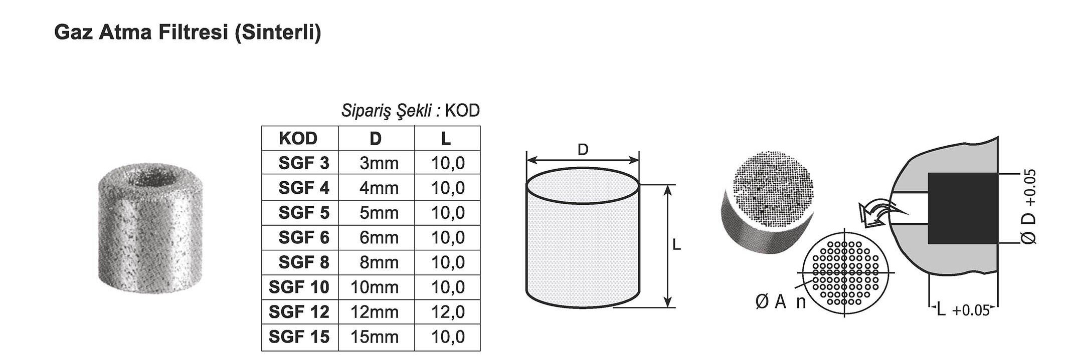 Tuğra Teknik Hırdavat