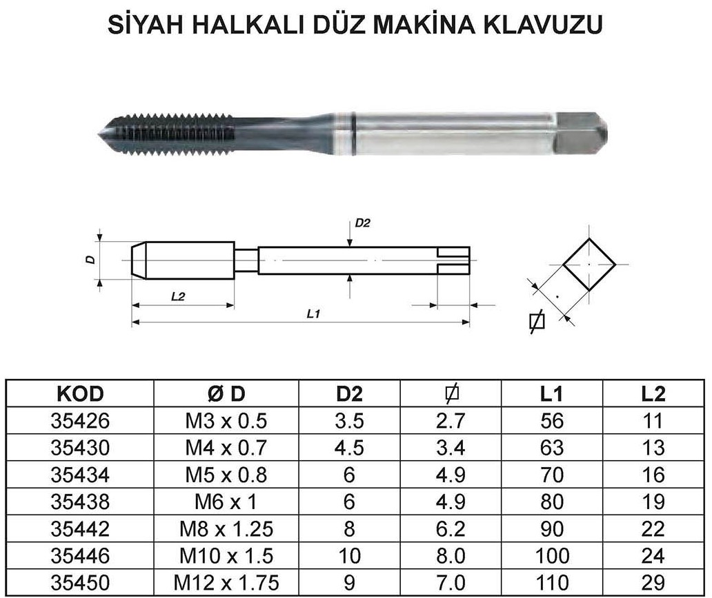 Tuğra Teknik Hırdavat