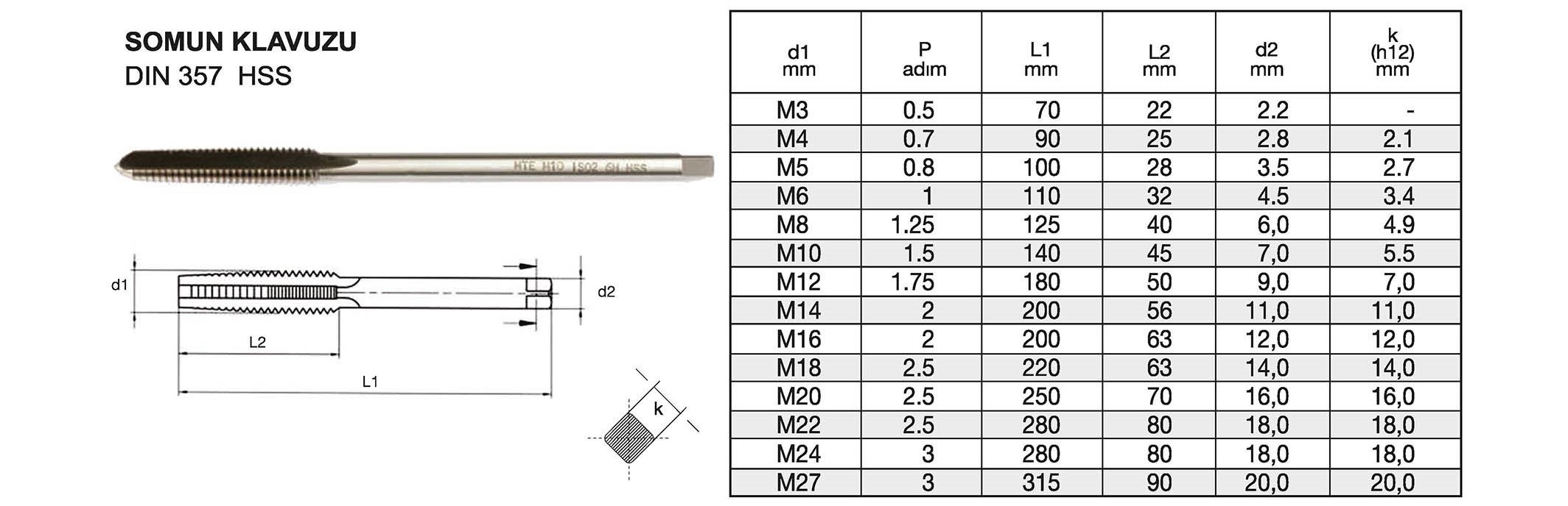 Tuğra Teknik Hırdavat