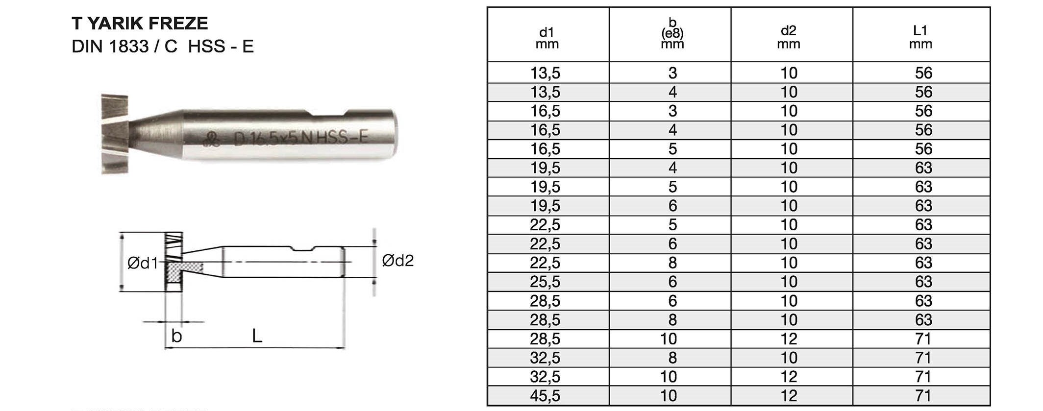Tuğra Teknik Hırdavat