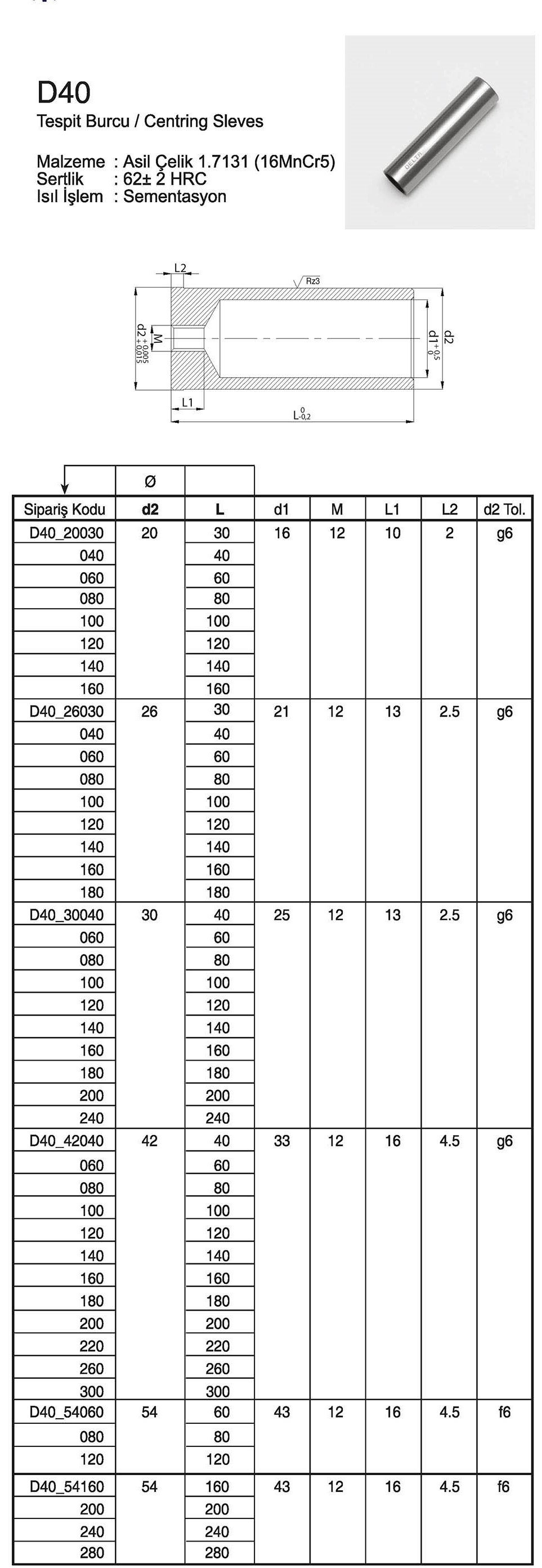 Tuğra Teknik Hırdavat