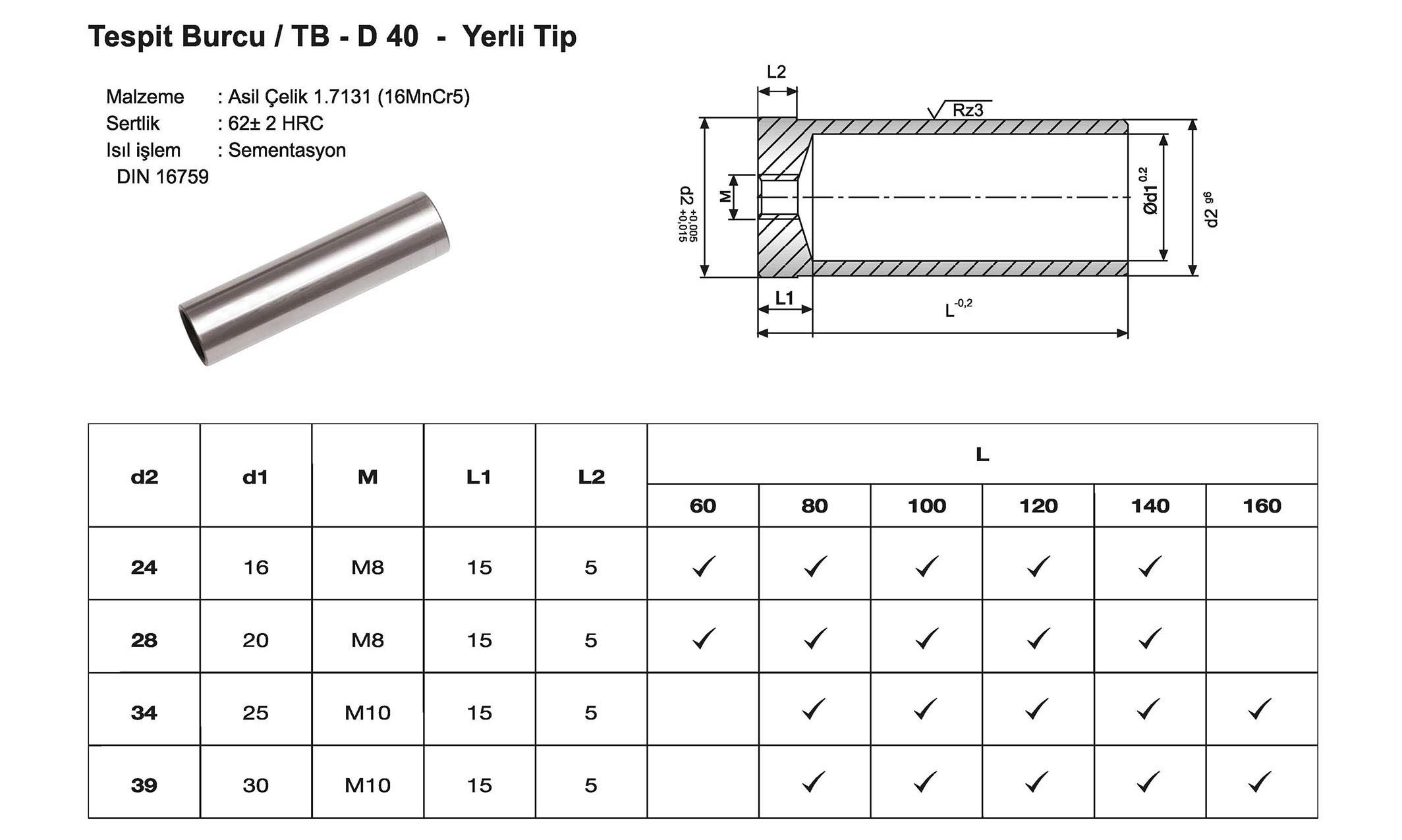 Tuğra Teknik Hırdavat