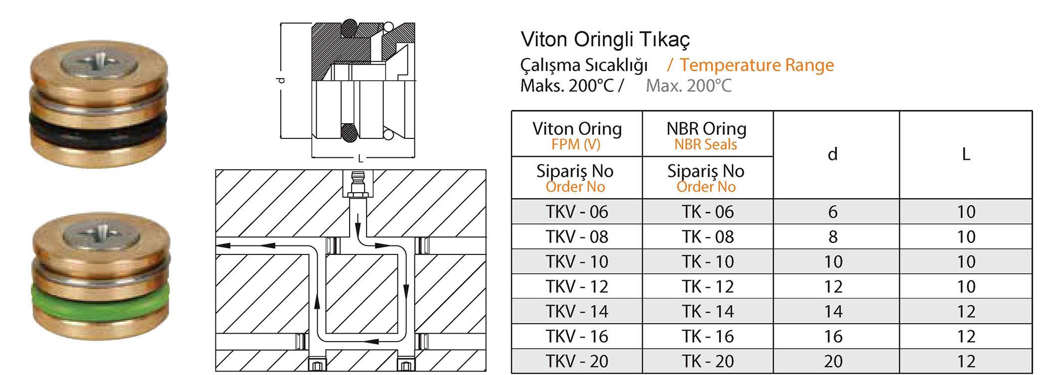 Tuğra Teknik Hırdavat