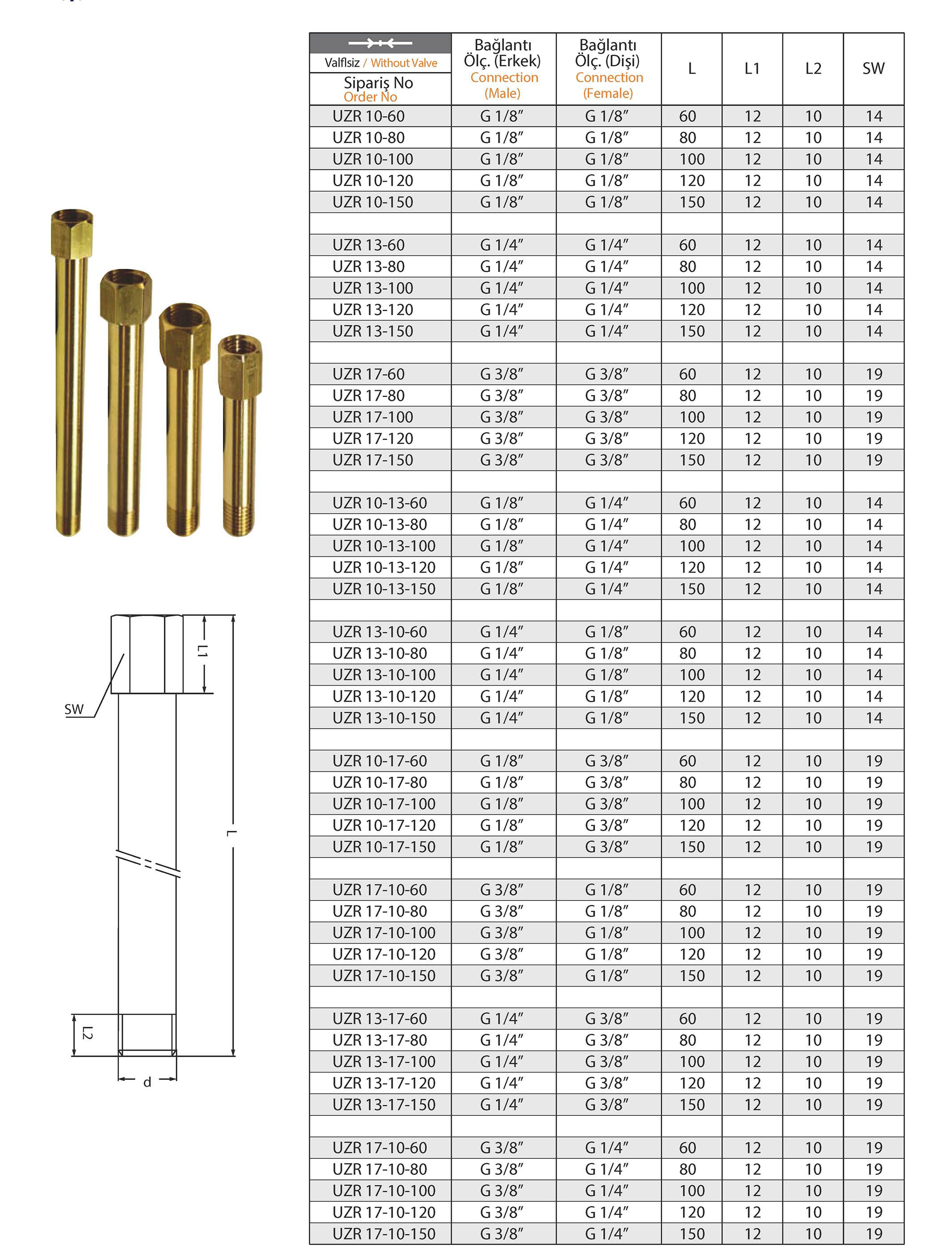 Tuğra Teknik Hırdavat