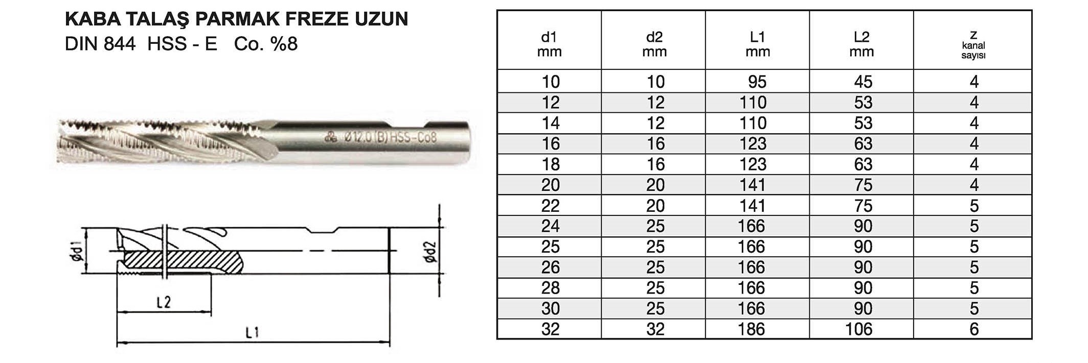 Tuğra Teknik Hırdavat