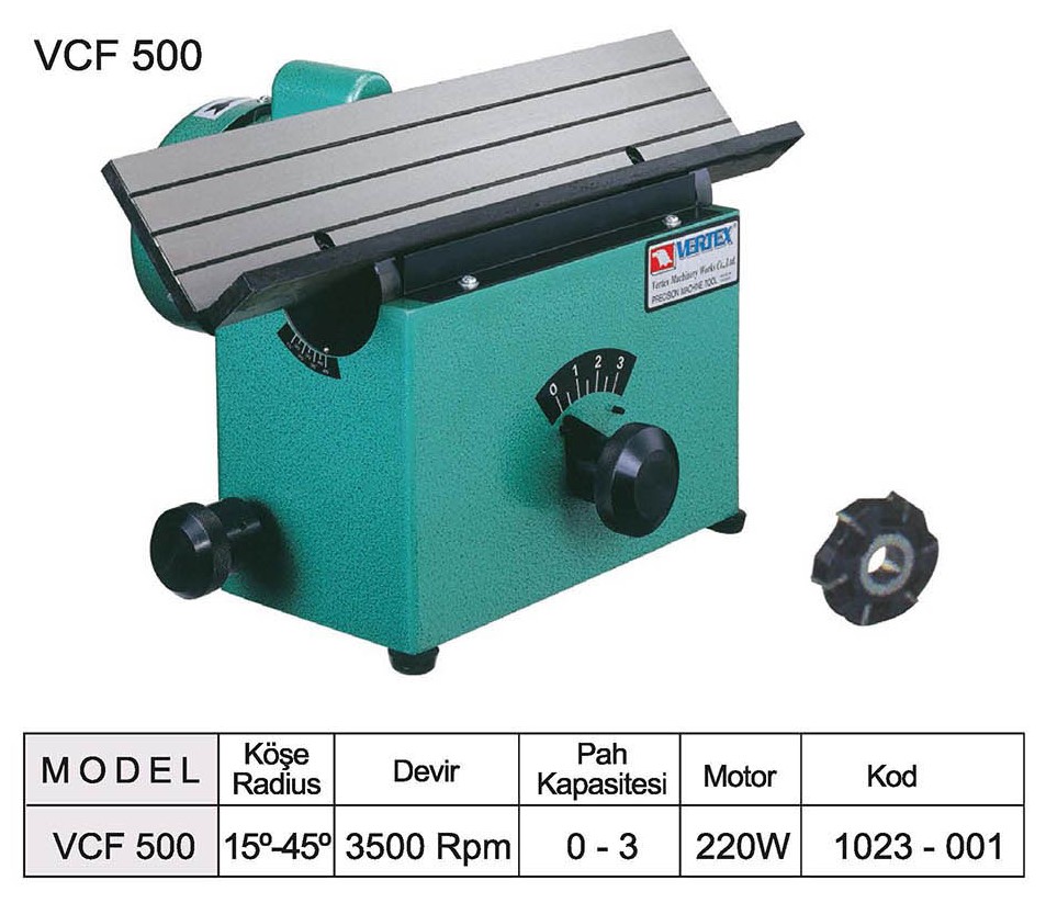 Tuğra Teknik Hırdavat