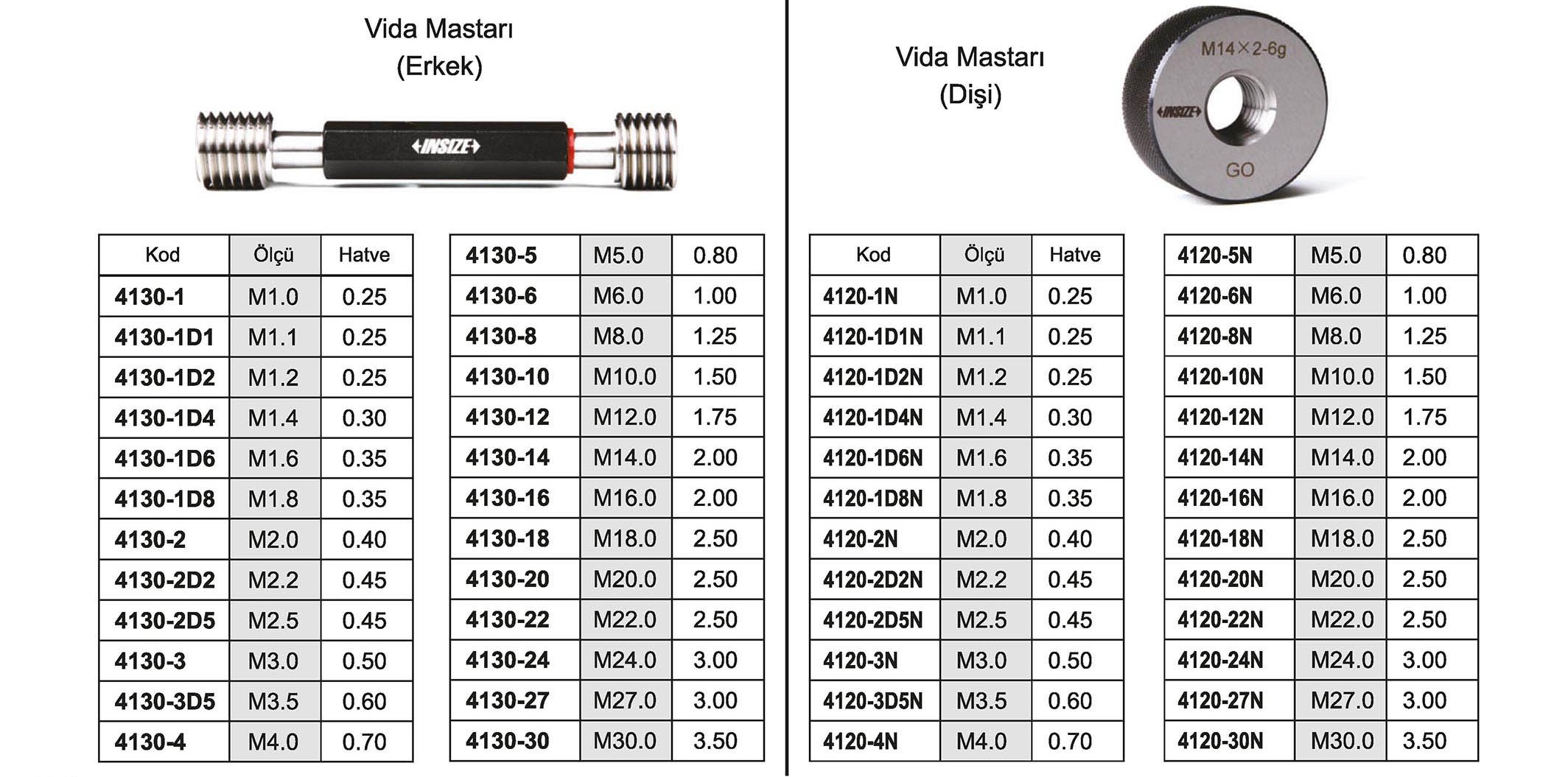 Tuğra Teknik Hırdavat