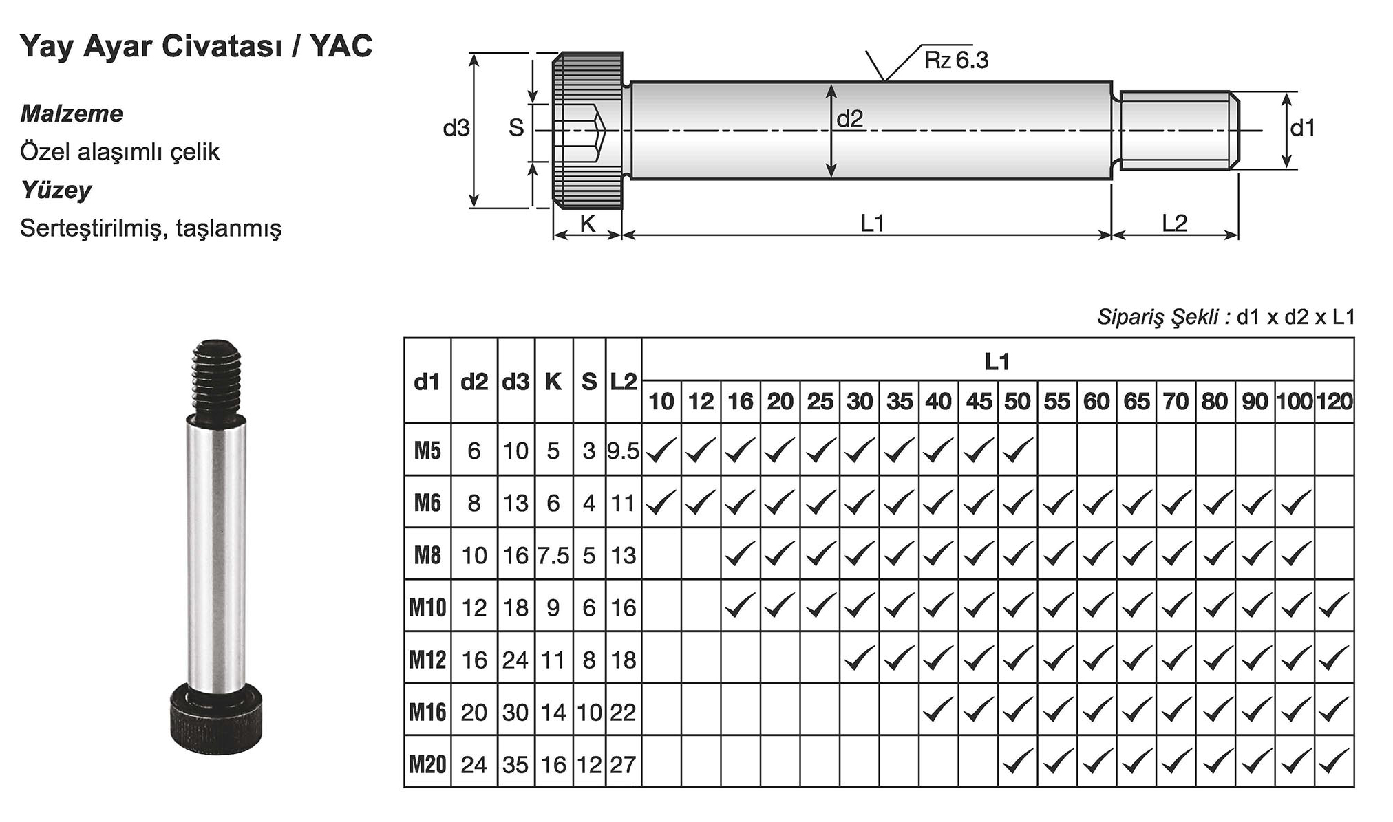 Tuğra Teknik Hırdavat