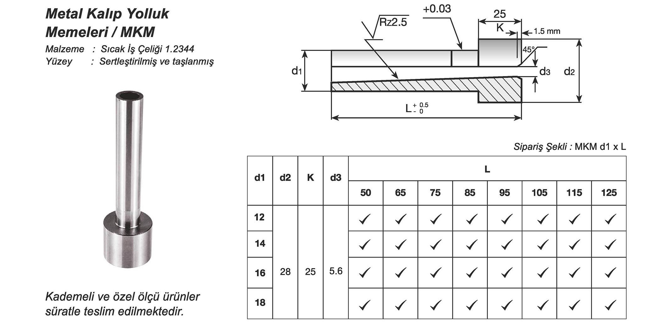 Tuğra Teknik Hırdavat